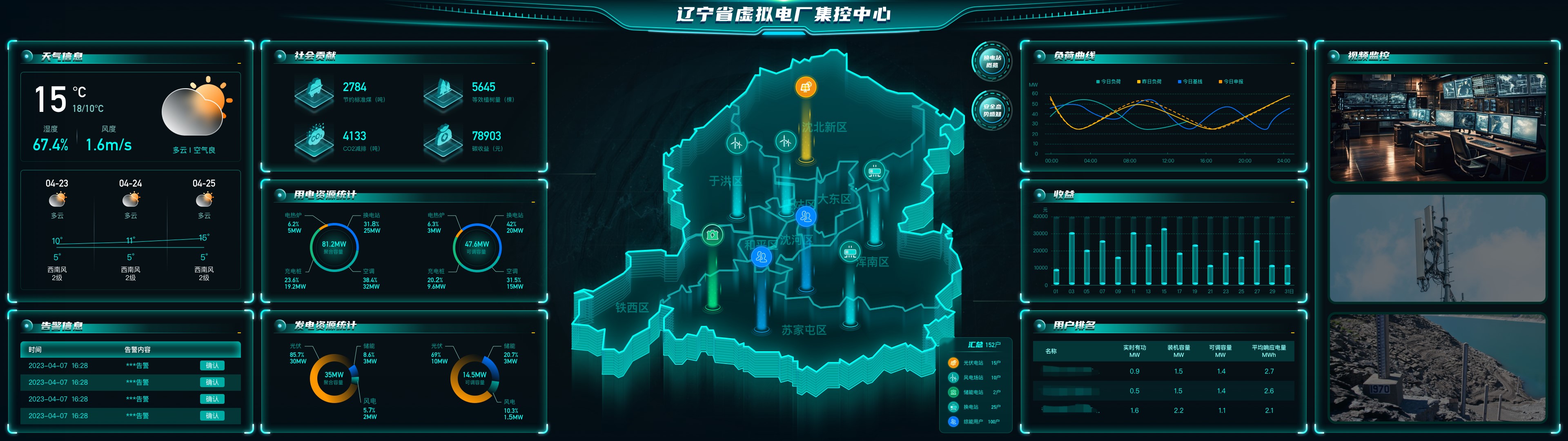 ʱ - ǲ!