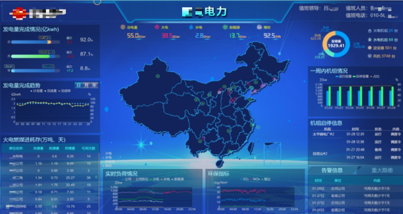 ʱ - ǲ!