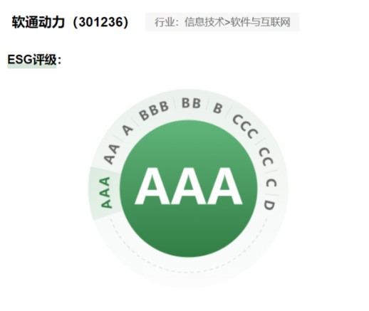 ʱ - ǲ!